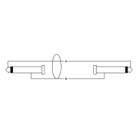 Cordial Câble guitare jack droit/coudé 6 m vert - Vue 3